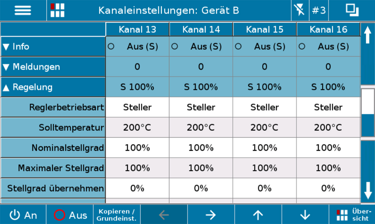 kanaleinstellungen