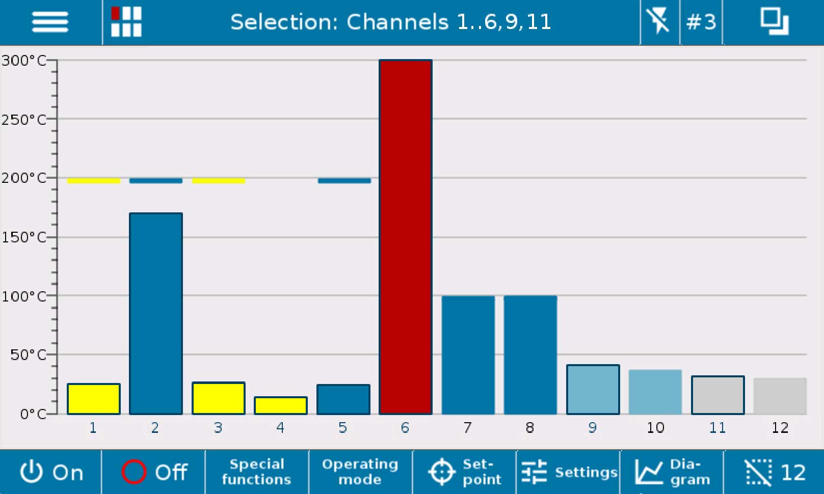 bar-chart